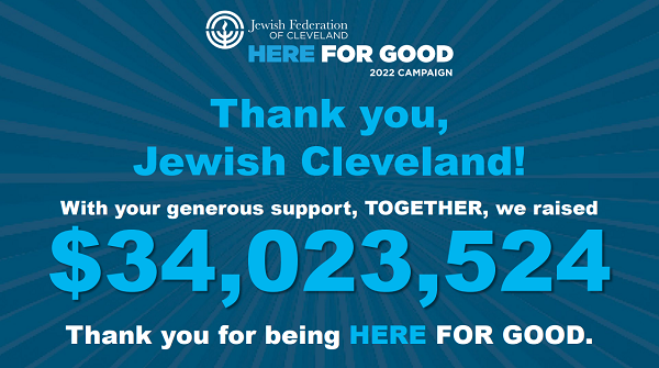 More Than $34 Million Raised in the 2022 Campaign for Jewish Needs
