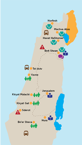 Jewish Cleveland's Impact in Israel